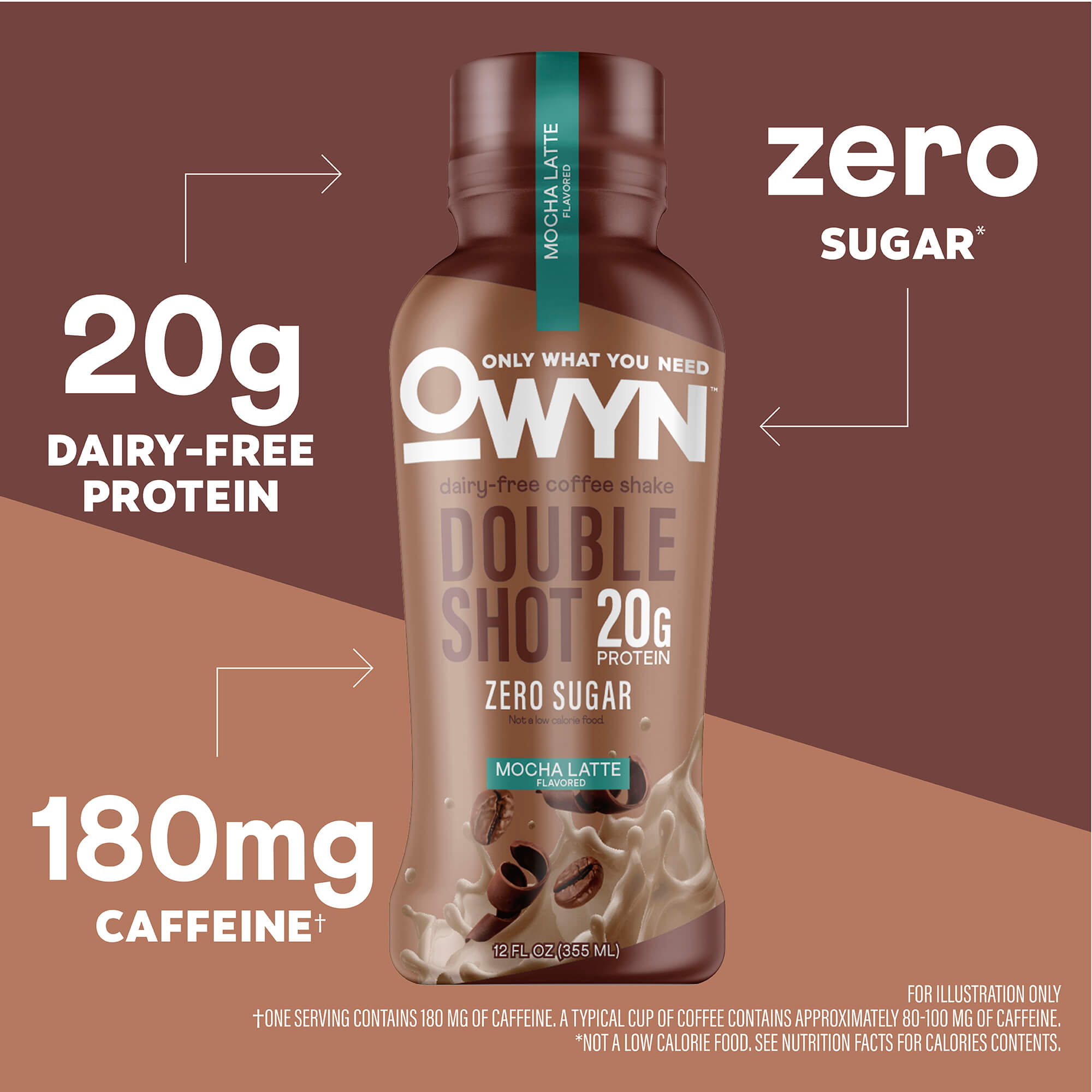 owyn-711346-mocha-latte-doubleshot-protein-coffee-shake_1.jpg
