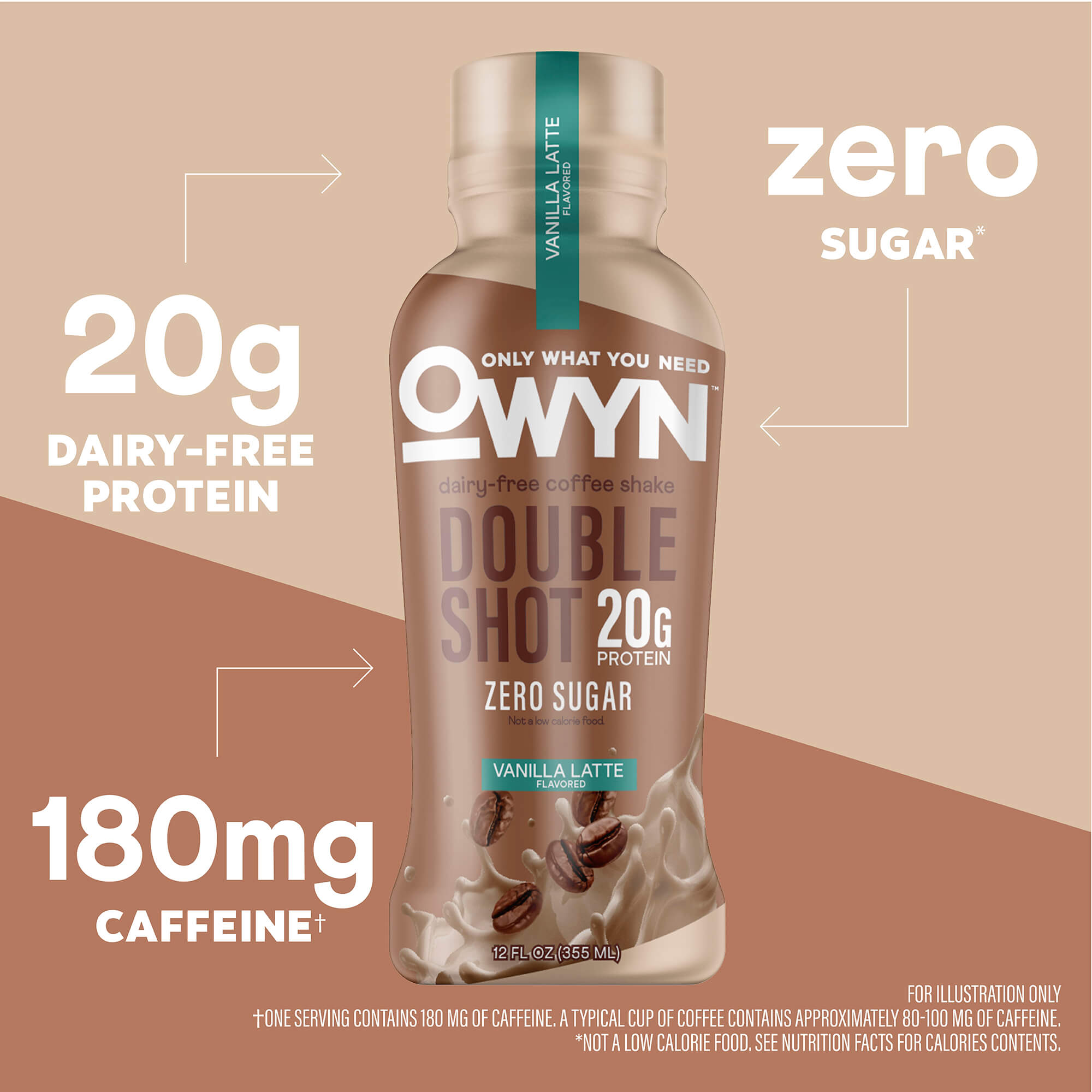 owyn-711490-vanilla-latte-doubleshot-protein-coffee-shake_1.jpg